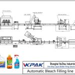 Automatic Bleach Filling Line Avtomatik ağartma doldurma xətti