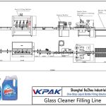 Automatic Glass Cleaner Filling Line Avtomatik şüşə təmizləyici doldurma xətti