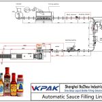 Automatic Sauce Filling Line Avtomatik sous doldurma xətti